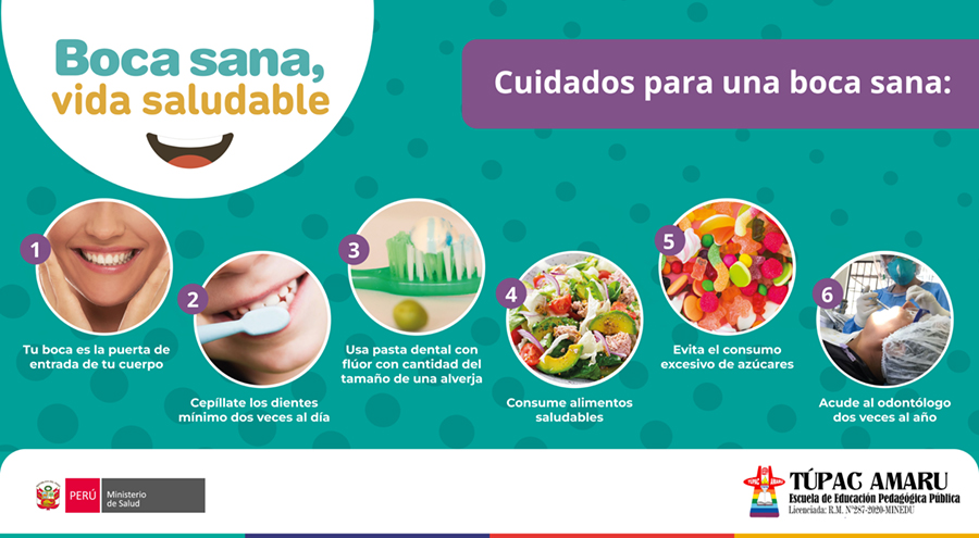 Salud Bucal